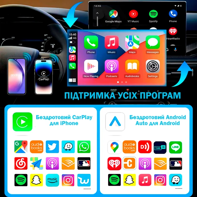 Підтримка усіх програм CarPlay та Android Auto